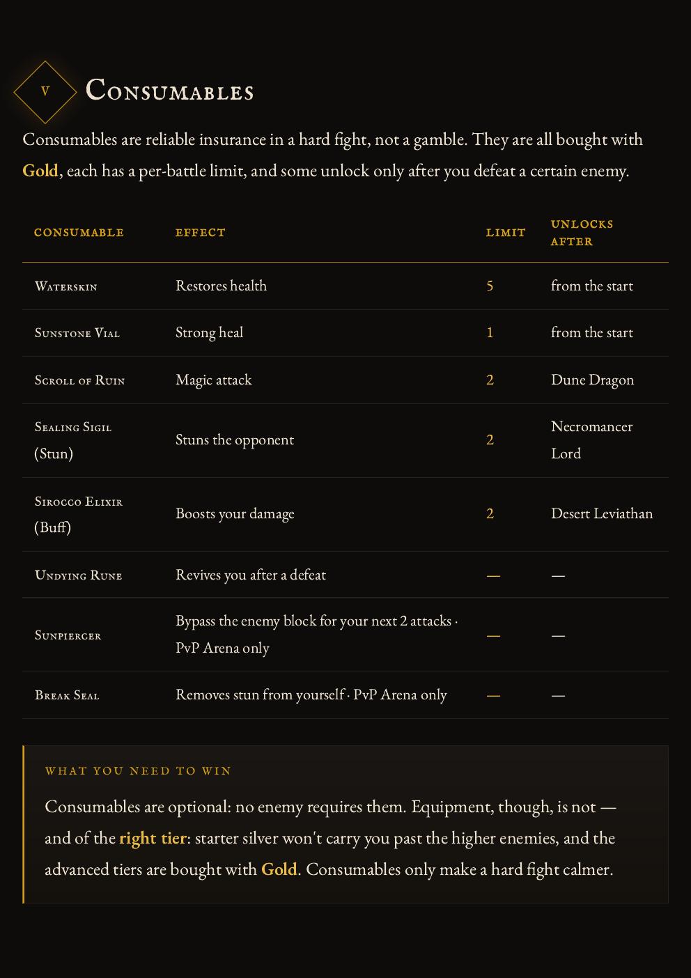 Game Guide page 8