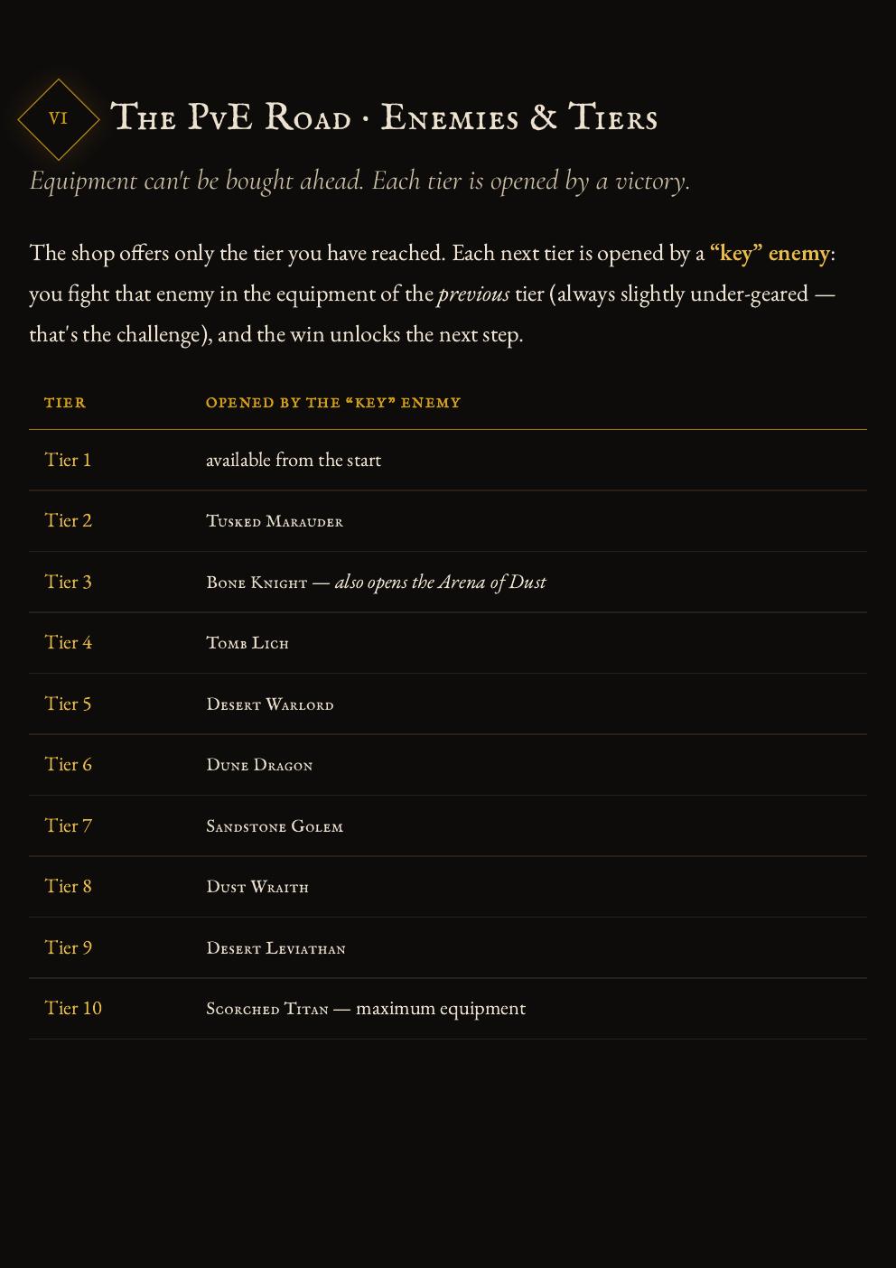 Game Guide page 9