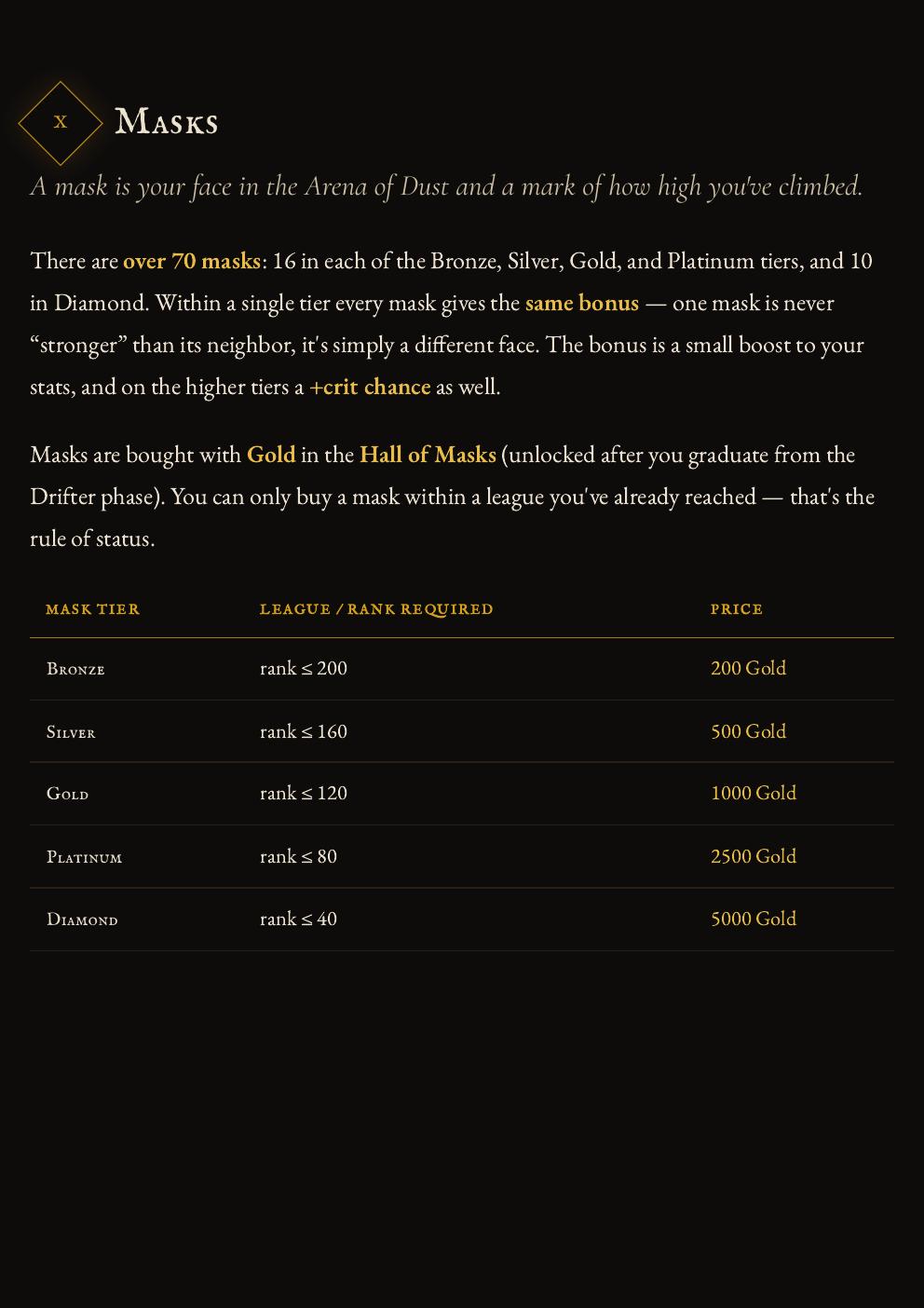 Game Guide page 14